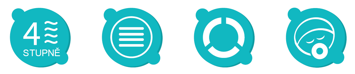 funkce čističky vzduchu aeramax baby od fellowes